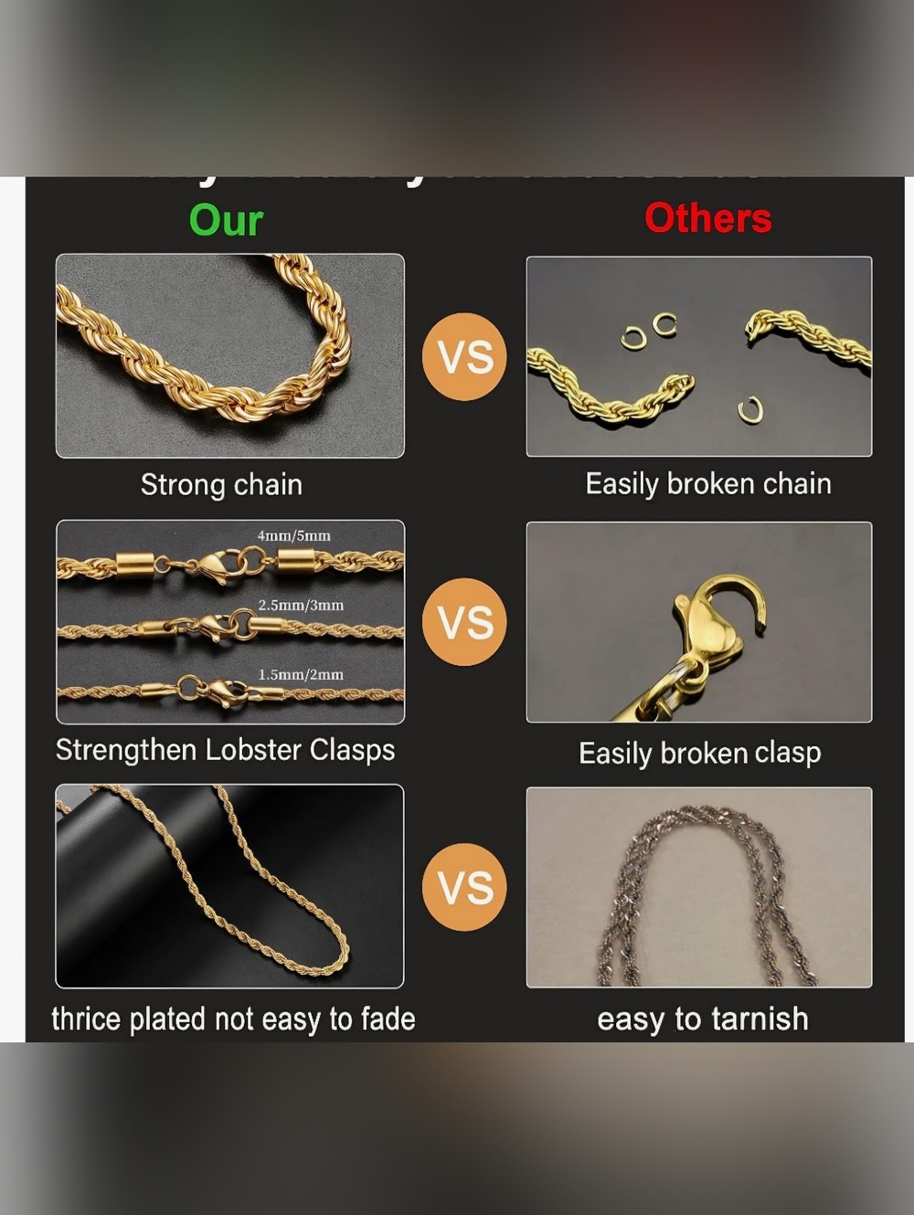 Gold Rope Chain Necklace - Picture 6 of 8